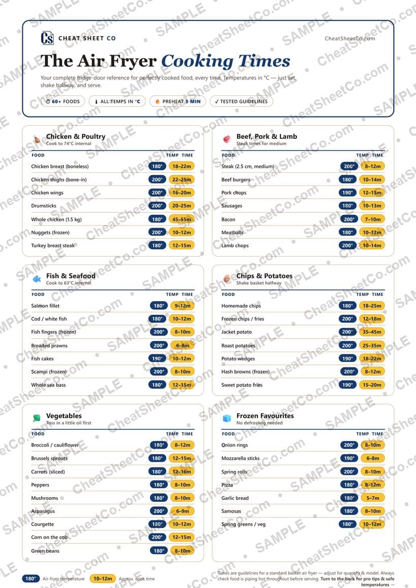 Air Fryer Cooking Times cheat sheet