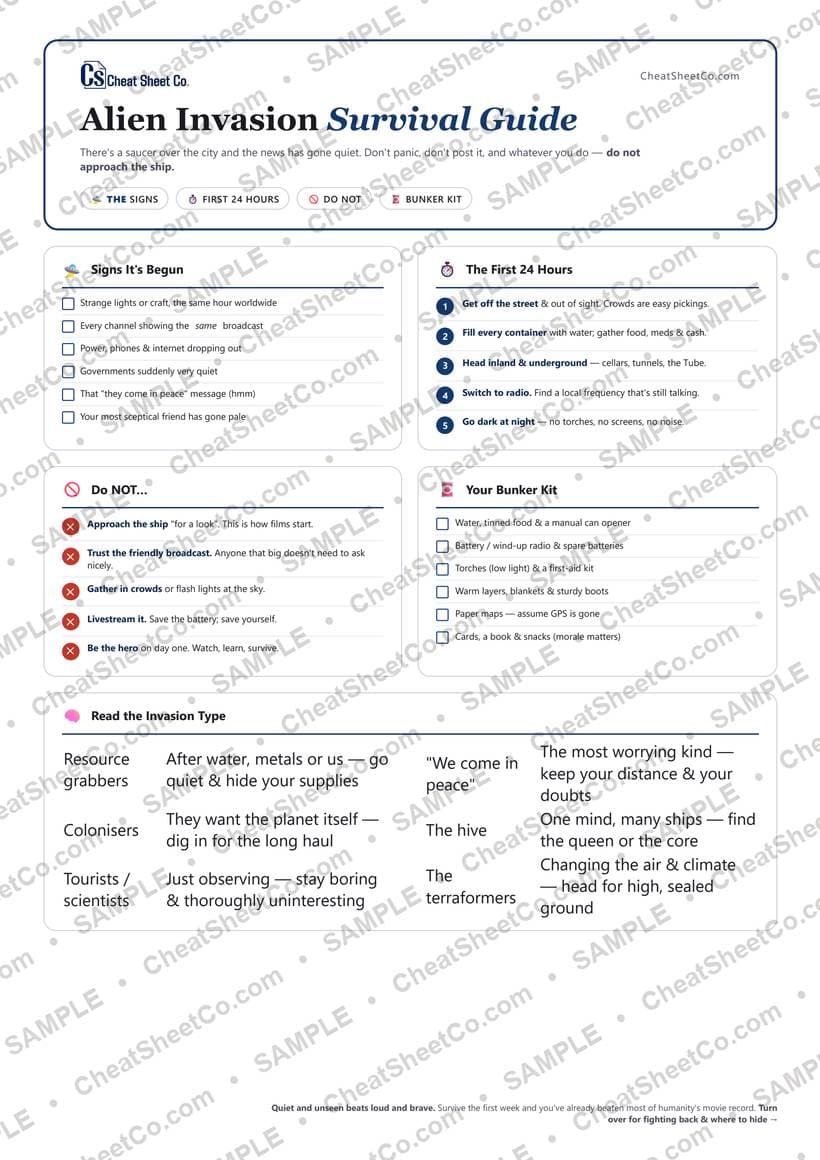 Alien Invasion Survival Guide preview