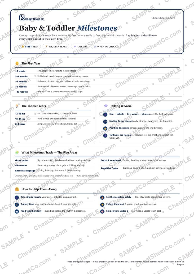 Baby & Toddler Milestones preview
