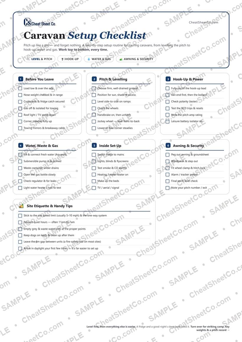 Caravan Setup Checklist preview