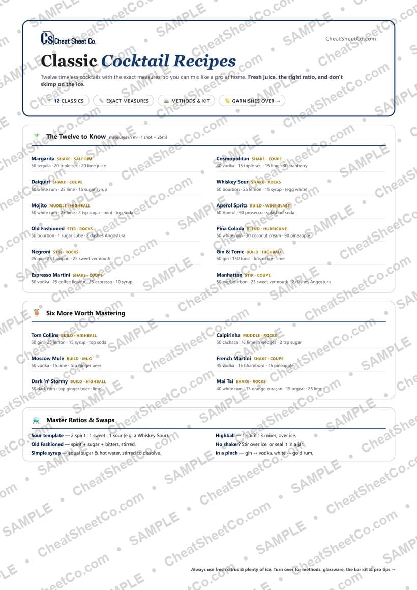 Classic Cocktail Recipes preview