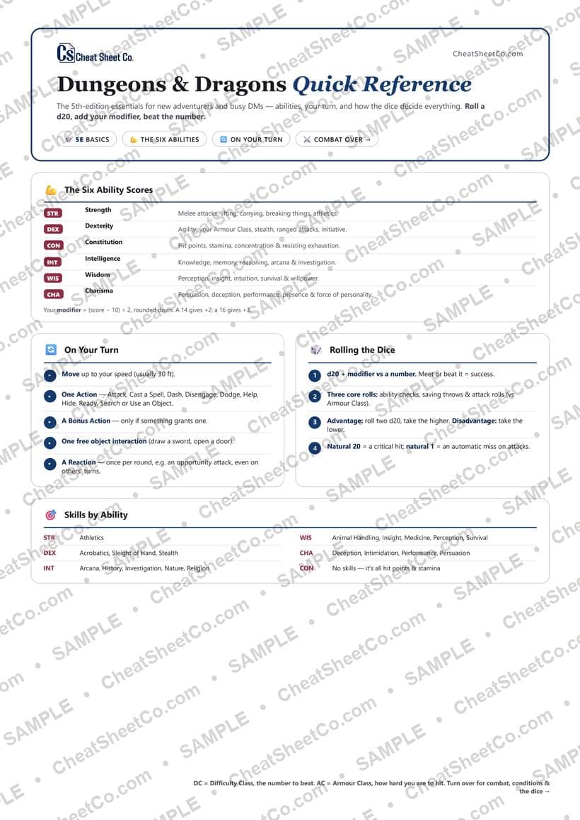 Dungeons & Dragons Quick Reference preview
