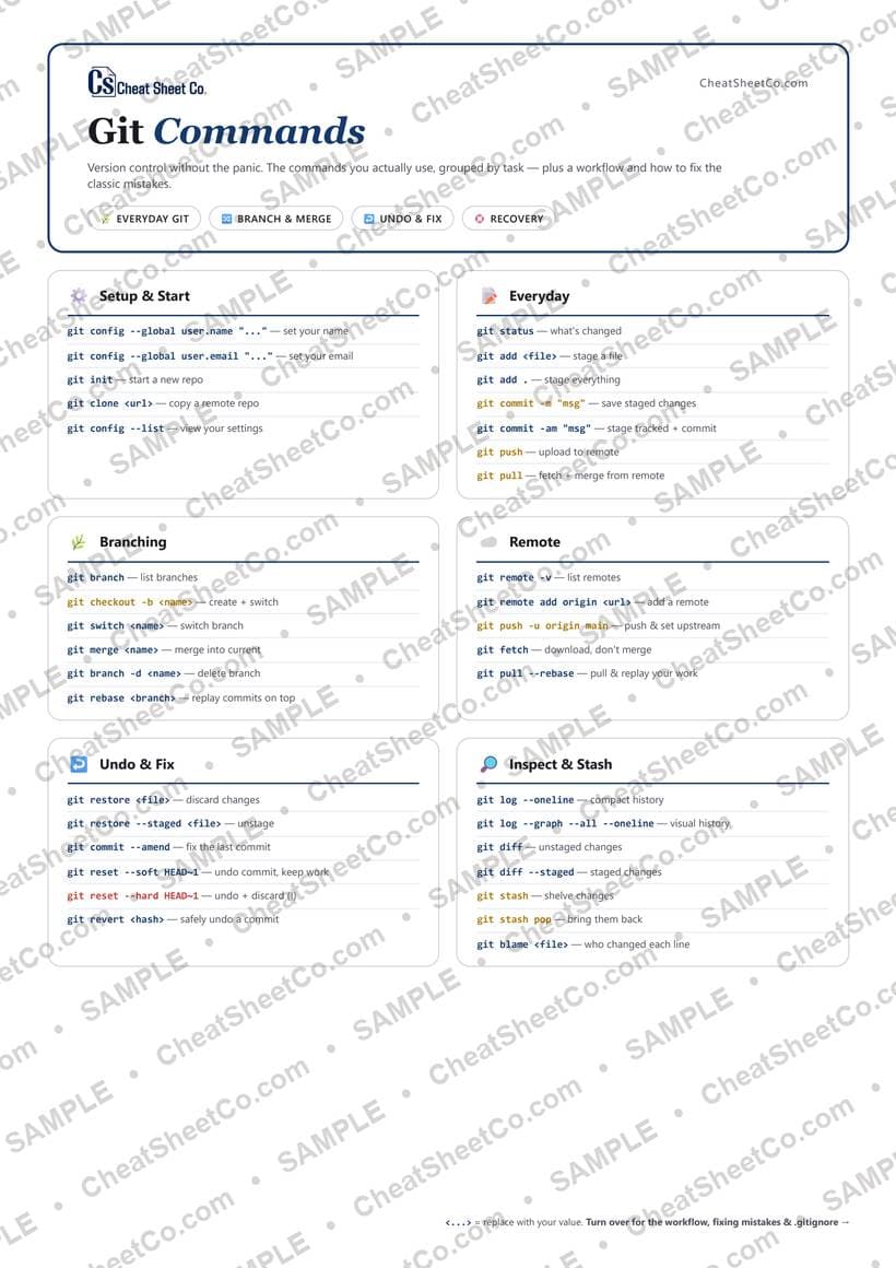 Git Commands preview