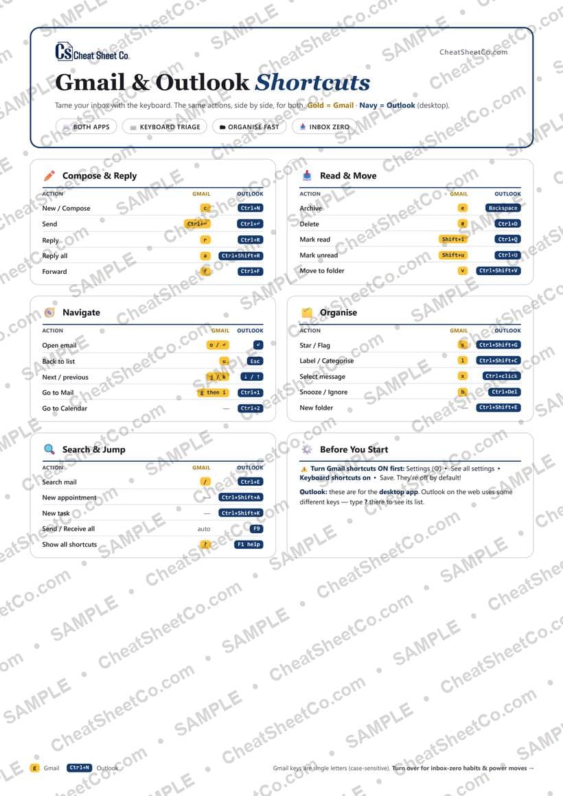 Gmail & Outlook Shortcuts preview