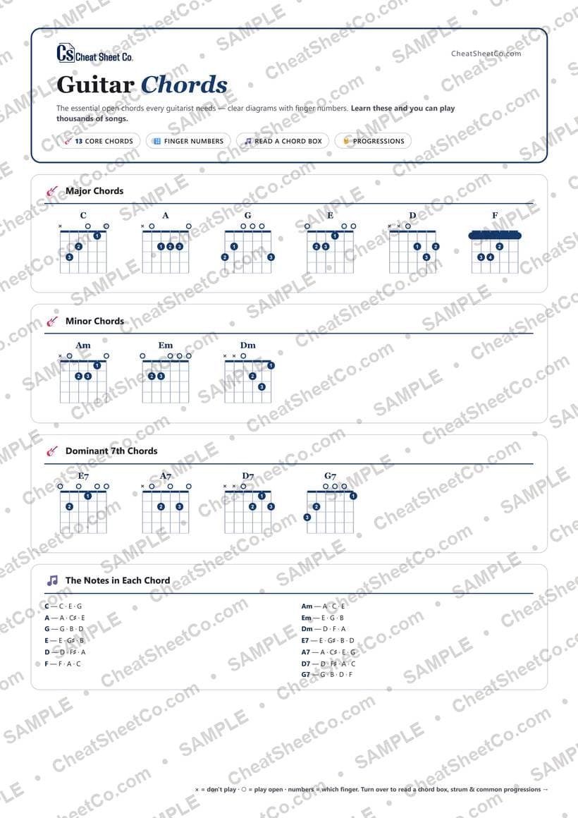 Guitar Chords preview