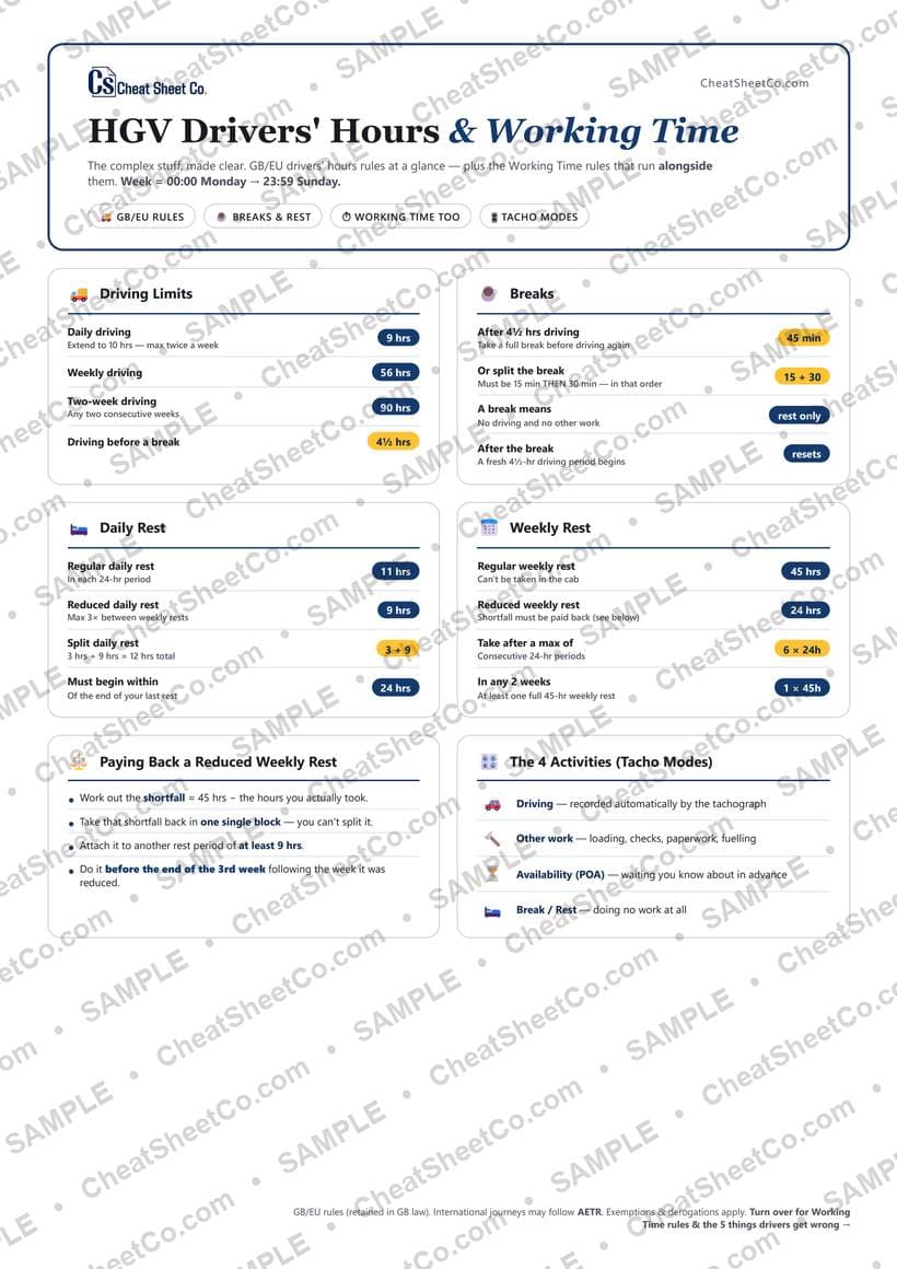 HGV Drivers' Hours & Working Time preview