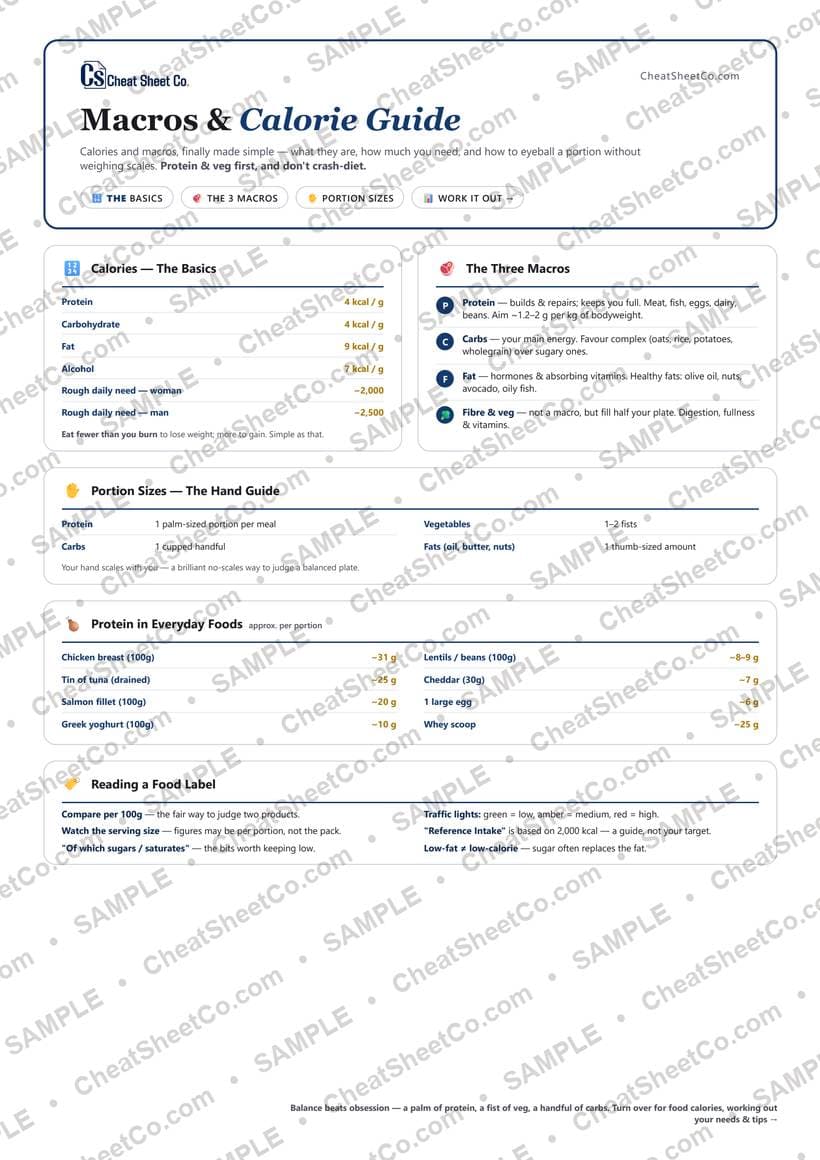 Macros & Calorie Guide preview