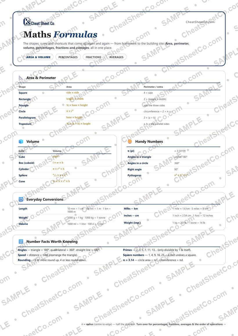 Maths Formulas preview