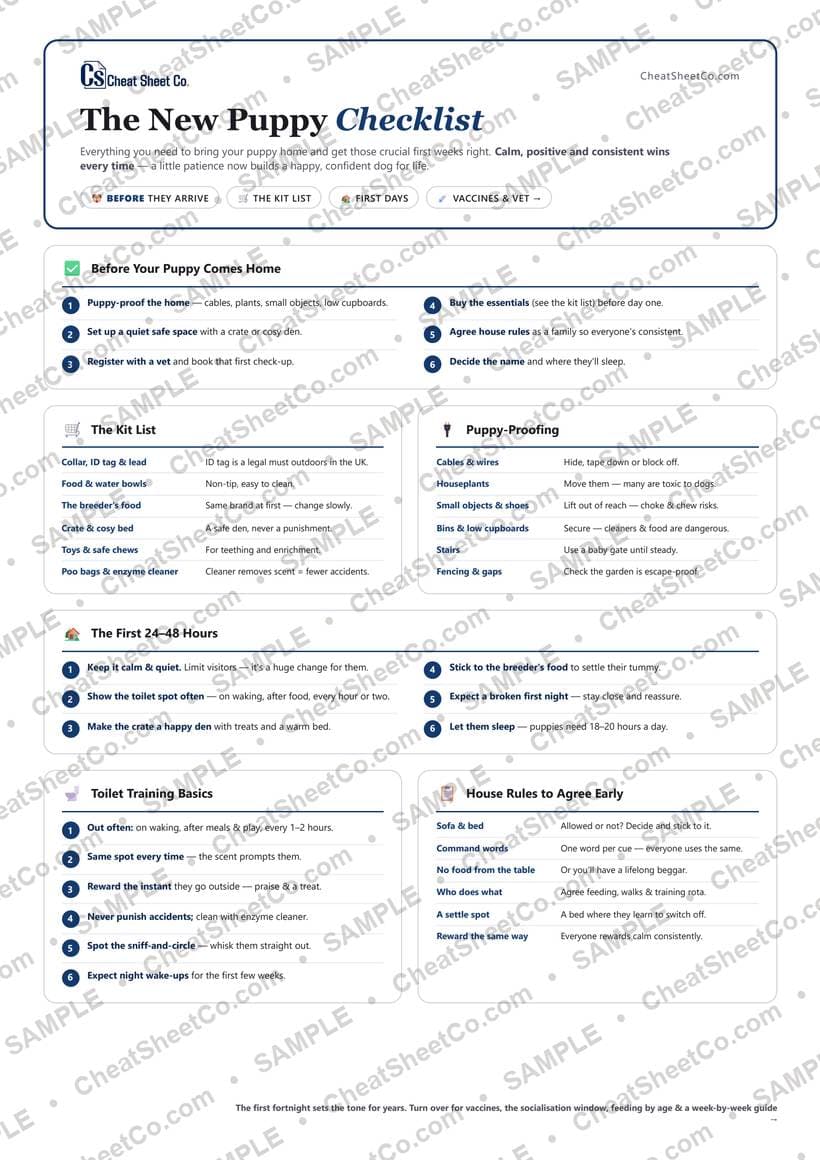The New Puppy Checklist preview