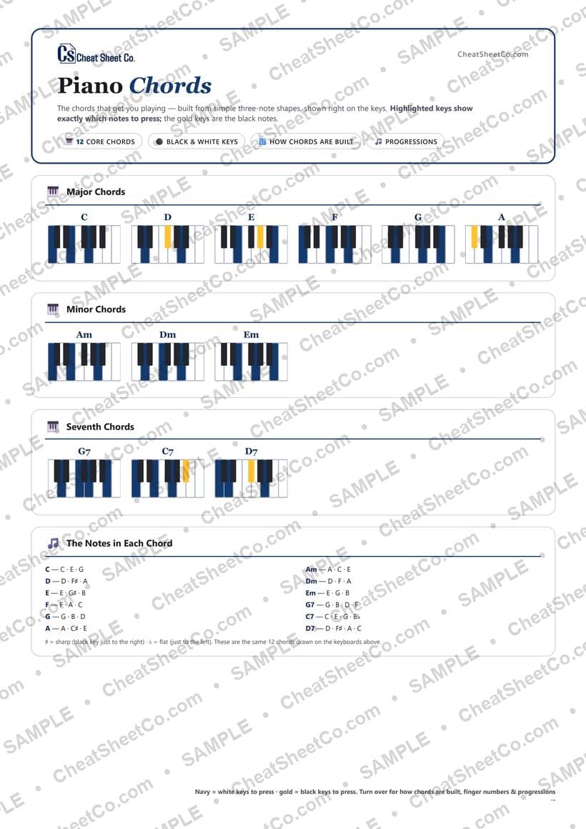 Piano Chords preview