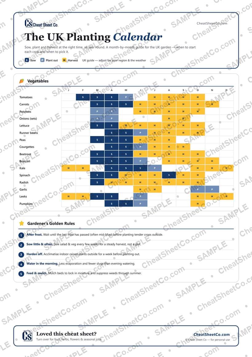 UK Planting Calendar preview