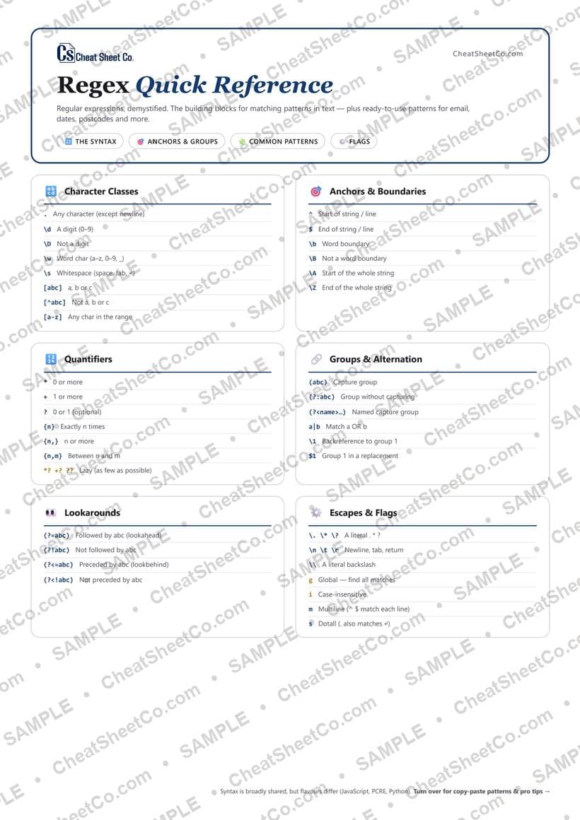 Regex Quick Reference preview