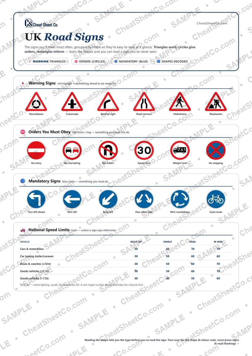 UK Road Signs preview