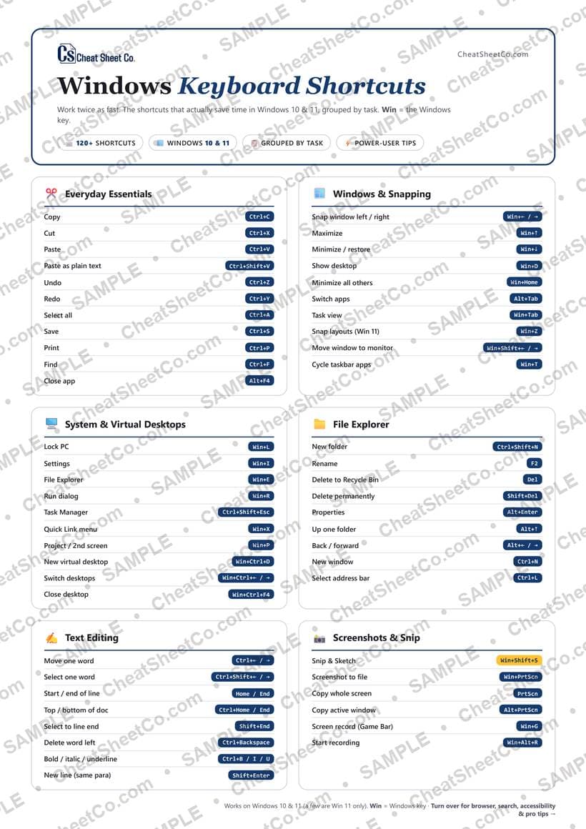 Windows Keyboard Shortcuts preview