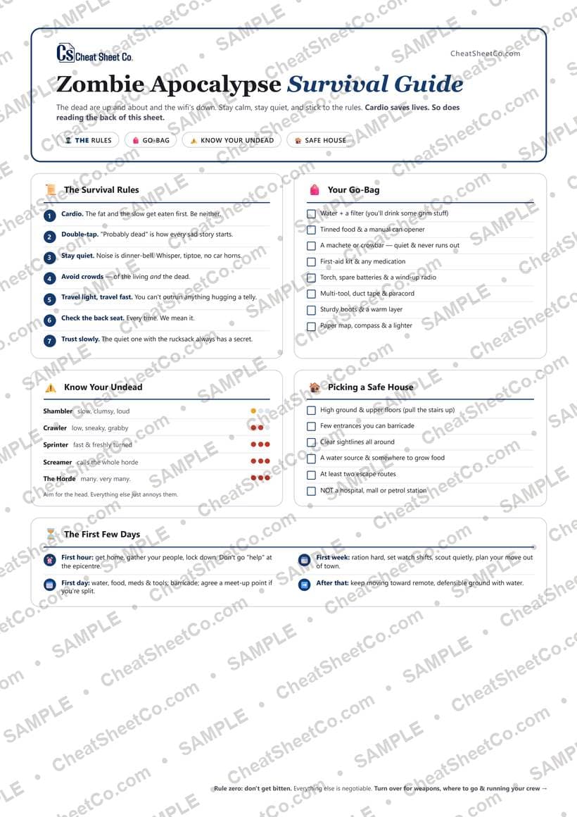 Zombie Apocalypse Survival Guide preview